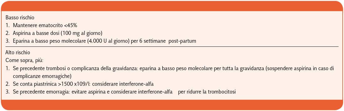 barbui_sindromi_mieloproliferative_croniche_-aggiornamenti_tabella-8